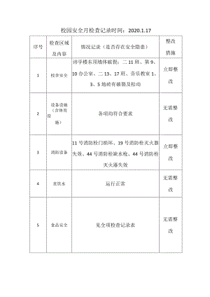 校园安全月检查记录时间202017.docx