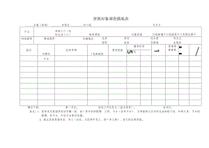 贫困对象调查摸底表.docx