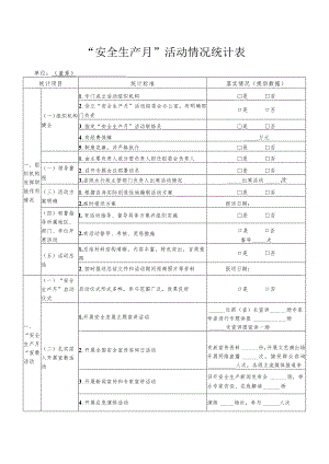 “安全生产月”活动情况统计表.docx
