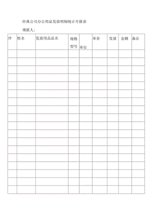 经典公司办公用品发放明细统计月报表.docx