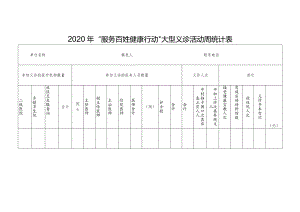 2020年“服务百姓健康行动”大型义诊活动周统计表.docx