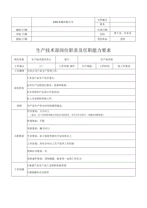 生产技术部岗位职责及任职能力要求.docx