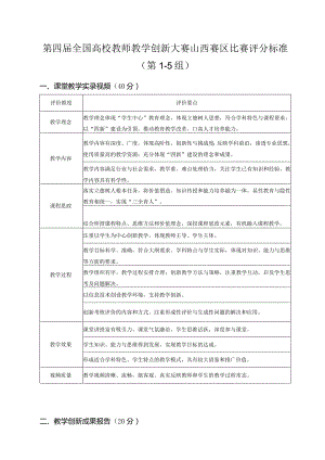第四届全国高校教师教学创新大赛山西赛区比赛评分标准第1-5组.docx