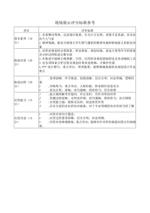 现场展示评分标准参考.docx