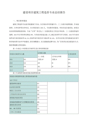 建设项目建筑工程造价专业总结报告.docx