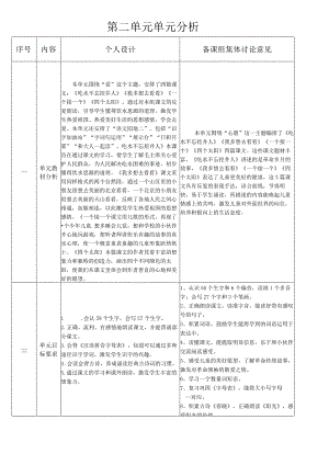 第二单元单元分析.docx