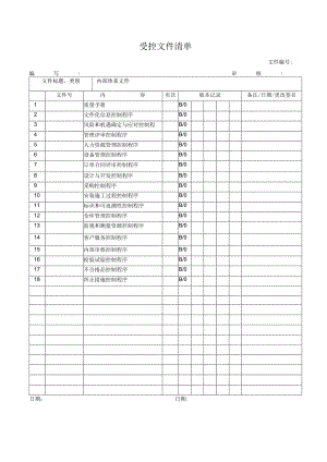 受控文件清单.docx
