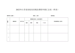 2022年江苏省高校美育精品课程申报汇总表样表.docx