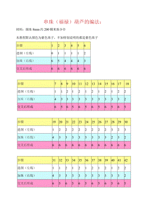 手工制作自编教材(第三版)——串珠步骤.docx