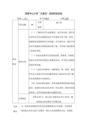 湟里中心小学“大家访”活动阶段总结.docx