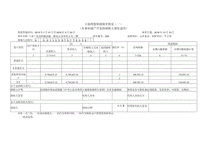 土地增值税纳税申报表一从事房地产开发的纳税人预征适用.docx
