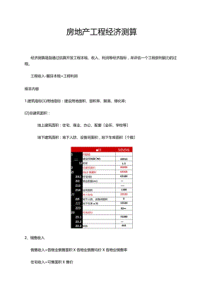 房地产项目经济测算.docx