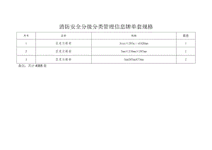 消防安全分级分类管理信息牌单套规格.docx