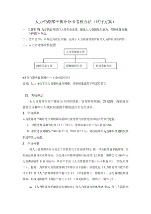 人力资源部平衡计分卡考核办法试行方案.docx