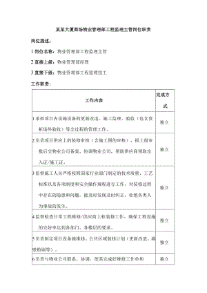 某某大厦商场物业管理部工程监理主管岗位职责.docx