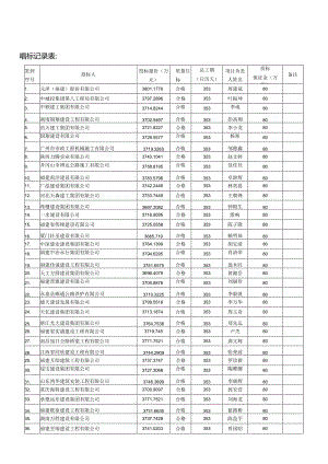 唱标记录表.docx