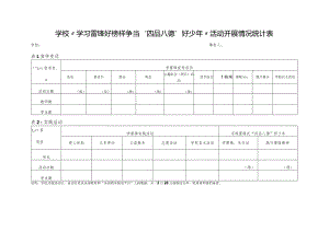 学校“学习雷锋好榜样争当‘四品八德’好少年”活动开展情况统计表.docx