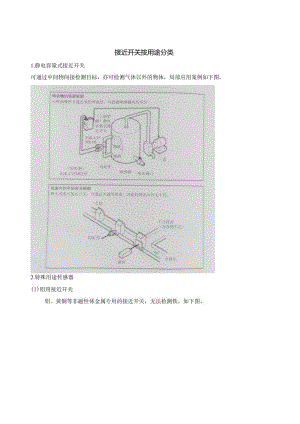 接近开关按用途分类.docx