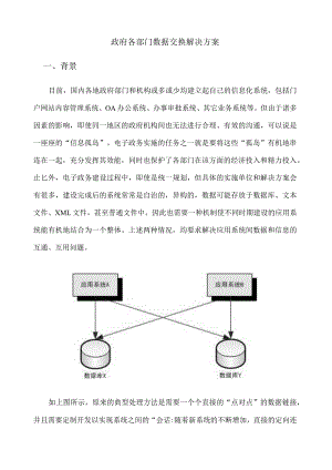 政府各部门数据交换解决方案.docx