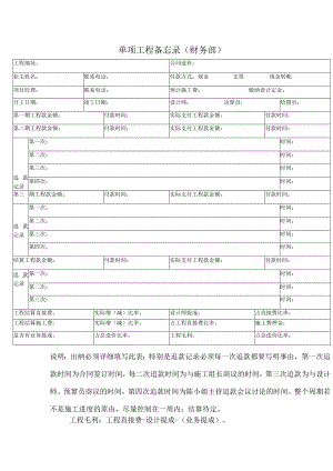 单项工程备忘录（财务部）.docx