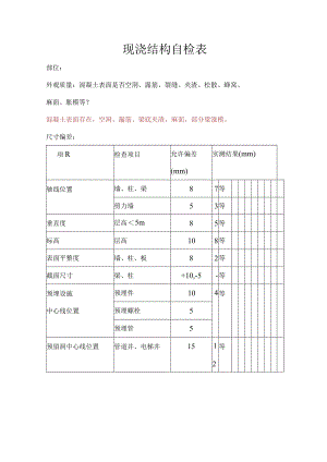 混凝土现浇结构自检表.docx