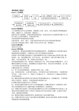 消防喷淋施工方案.docx