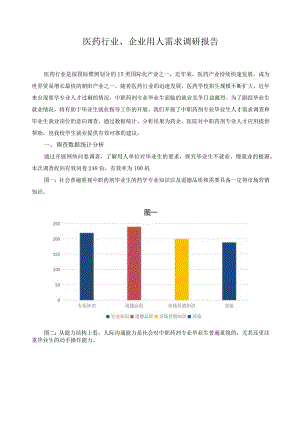 医药行业、企业用人需求调研报告.docx