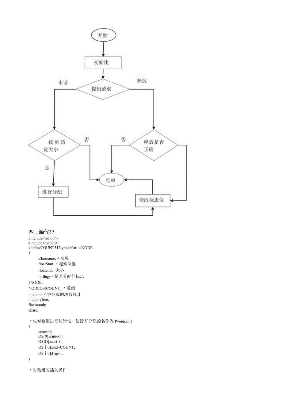 操作系统-主存储器空间的分配和回收.docx_第3页