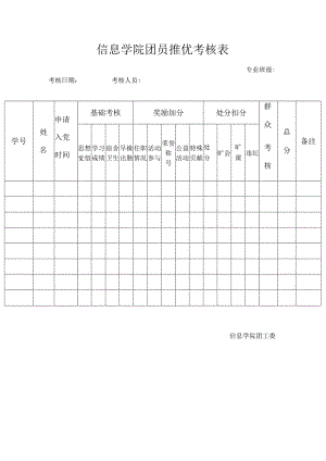 信息学院团员推优考核表.docx