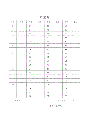 姓名户主表.docx