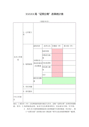 XXXXX局“证照分离”改革统计表.docx