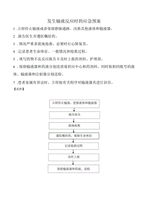 发生输液反应时的应急预案.docx