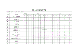施工总进度计划表.docx