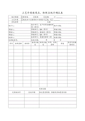 CZ40150工艺介质使用点统计确认表.docx