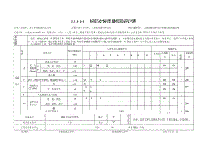 ET梁预制工程质量检验评定表.docx