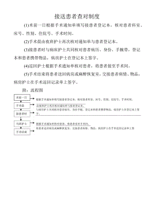 接送患者查对制度.docx