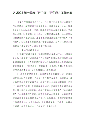 区2024年一季度“开门红”“开门稳”工作方案.docx