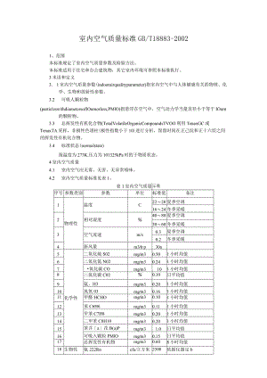 室内空气质量标准.docx