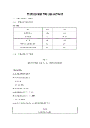 硫磺回收装置专用设备操作规程.docx