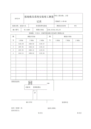 站电48 接地极及系统安装竣工测量记录.docx