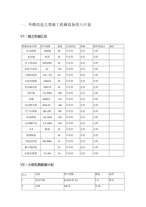 外檐改造主要施工机械设备投入计划.docx