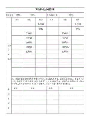 质量体系审核表.docx