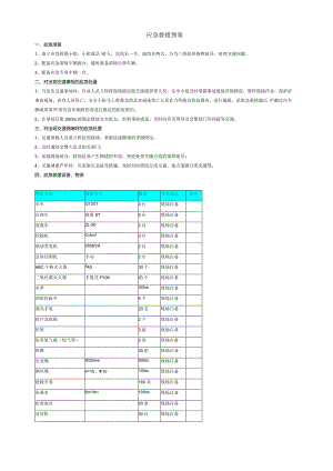 应急救援预案.docx