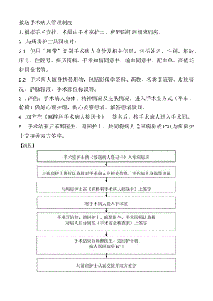 接送手术病人管理制度.docx