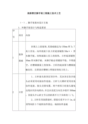 旅游景区脚手架工程施工技术工艺.docx