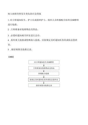 病人病情突然发生变化的应急预案.docx