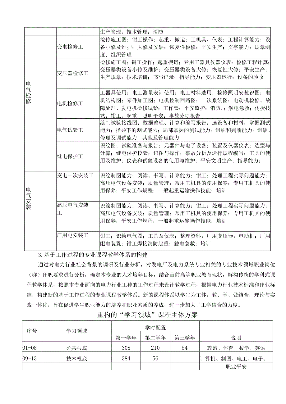 《电气设备运行与检修》教学设计方案.docx_第2页