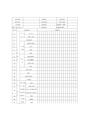 竣工工程交付验收检查表.docx