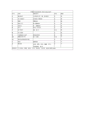 密封油检修工具.docx