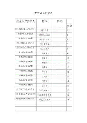 项目经理和各管理人员安全生产责任制制度.docx